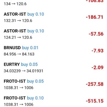 Pays Capital Mağduriyeti