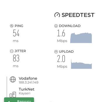 Vodafone Ev İnternet (güya) Hizmeti