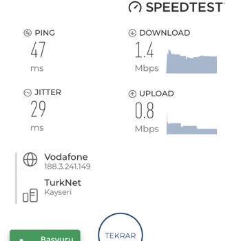 Vodafone Ev İnternet (güya) Hizmeti