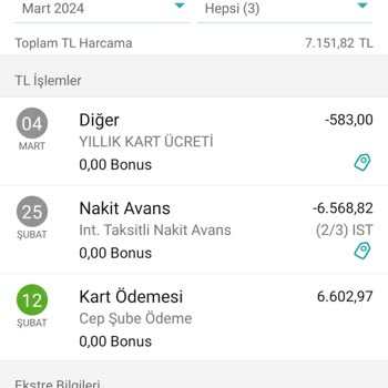 Garanti Bankası Yıllık Kart Ücreti Yansıtılmıştır