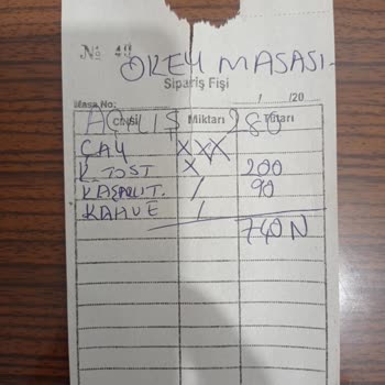 Nostalji Cafe Sultanbeyli Adil Mh Nostaljik Cafe Açılış Masası Ücreti Saçmalığı