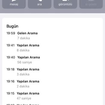 Burger King Burger City Park Ara Gelsin Sipariş Gecikmesi