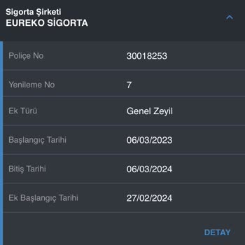 Garanti BBVA Kasko Yenileme Sürecinde Yaşanan Mağduriyet