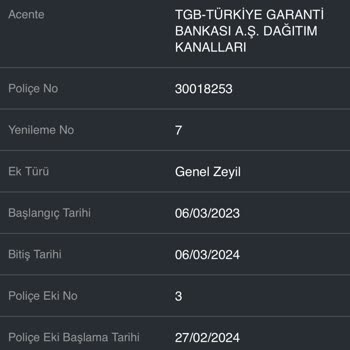 Garanti BBVA Kasko Yenileme Sürecinde Yaşanan Mağduriyet