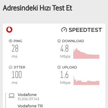 Vodafone Net İn 1000 MB Satıp 9 MB Vermesi
