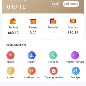 Trendyol AVM Para Kazanma Şikayet