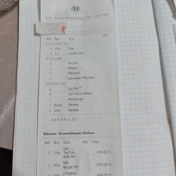 Yemek Sepeti Sayesinde Çocuk Ac Kaldı