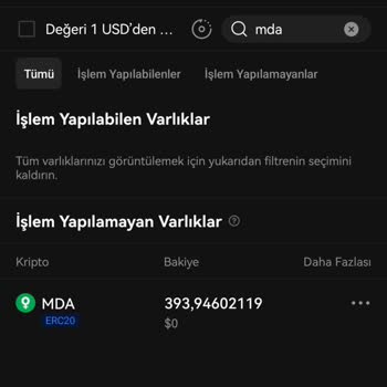 Okx Coin Para İadesi