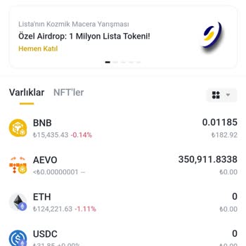 PancakeSwap Mağduriyeti