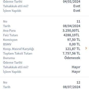 Halkbank Esnaf Kredisi Faiz Artırımı