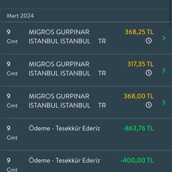 Migros Gürpınar'a Asla Gitme!