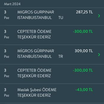 Migros Gürpınar'a Asla Gitme!