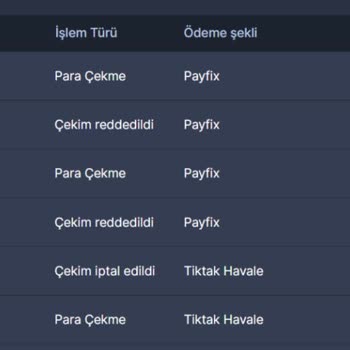 Bettilt Çekim Talebim Reddedildi, Bakiyem Silindi