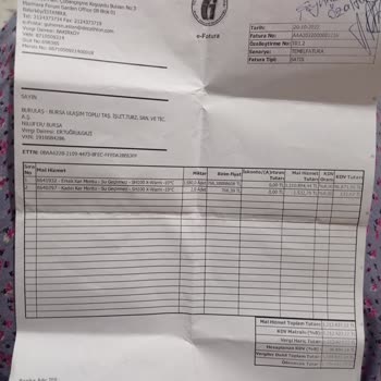 Decathlon Üründe Açılma, Sökülme. Renk Solması