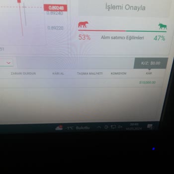 Midas Bilgim Dışında Kredi Kullanılması.