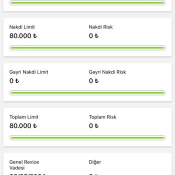 Akbank Müşteri Limitimi Kapatmıyor