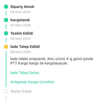 Dolap Ürün İadesi Mağduriyeti