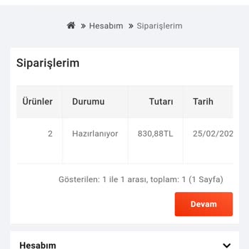 Mondy Shop Ürün Göndermiyor Sipariş Vereli 3 Hafta Oldu...,...