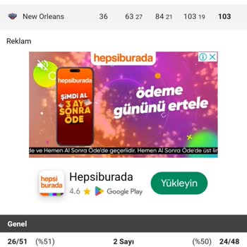 Mackolik.com Hatalı İlk Yarı Skoru