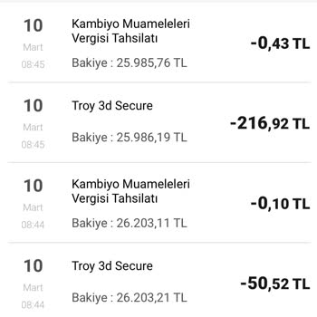 Betterme Hesabımdan Fazladan Para Çekti