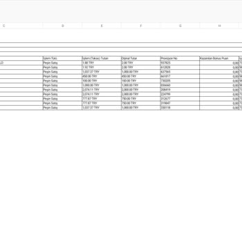 Bets10 Kartımdan Kesilen Paranın Hesabıma Geçmemesi