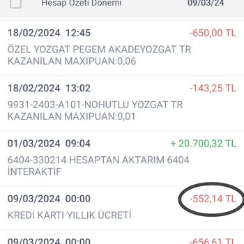 İş Bankası Kredi Kartı Aidatı