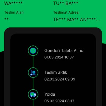 Watsons Online Mağazadan Aldığım Ürünümün Gönderimini Sağlayamadı