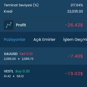 Rota Capital Den Şikayetçiyim Beni Mağdur Ettiler Para Çekemiyorum
