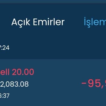 Rota Capital Den Şikayetçiyim Beni Mağdur Ettiler Para Çekemiyorum