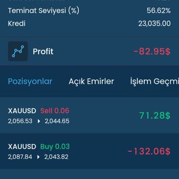 Rota Capital Den Şikayetçiyim Beni Mağdur Ettiler Para Çekemiyorum