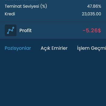 Rota Capital Den Şikayetçiyim Beni Mağdur Ettiler Para Çekemiyorum