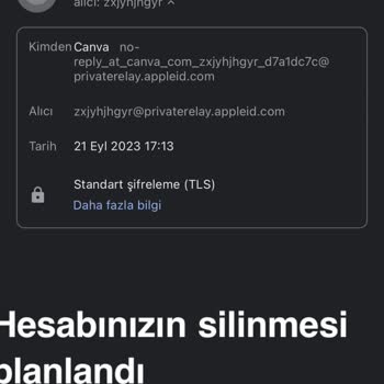 Canva Üyeliğimi İptal Etmeme Rağmen Her Ay Kartımdan Para Çekiyor