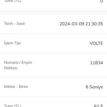 11834 Ücret İadesi Talep Ediyorum