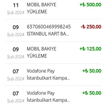 Vodafone Pay Taahhüt Ettiği Ulaşım Kart Yükleme İadelerini Yapmıyor