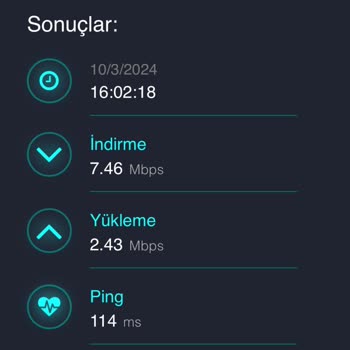 TurkNet Hızlı İnternet Yalanı