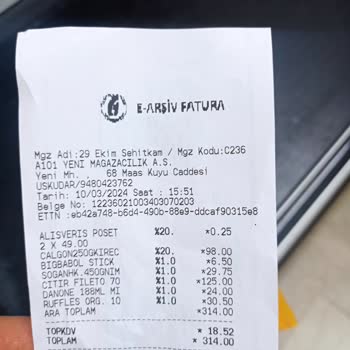 A101 Saygı Yok Ve İnsanları Bağırarak Konuşuyorlar