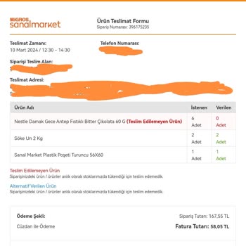 Migros Siparişi İptal Etti