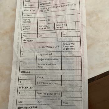 Burger King Sipariş Bozuk Ürünler