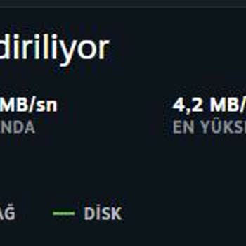 Steam Yavaş İndirme Hızı