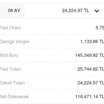 OYAK Yardım Sandığı Üyesine Acımadan Yüksek Faizle Kredi Veren Kurum