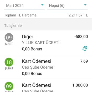 Garanti BBVA Garanti Haksız Fahiş Ücret