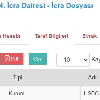 HSBC Bank İcra Dosyası