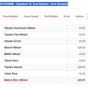 HSBC Bank İcra Dosyası