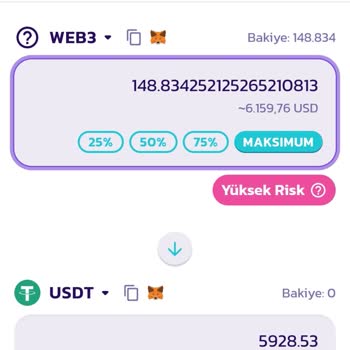 Dünya Devi PancakeSwap Yeterli Güvenlik Önlemi Almaması