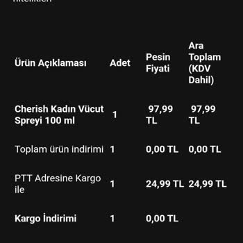 Avon Üye Olmadan Sipariş Verdim Ürünü İptal Edemiyorum