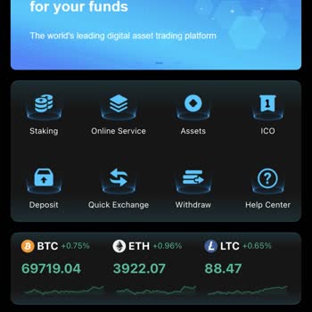 Smart Trade Coin Yatırım Yaparken Mağduriyet Yaşadım