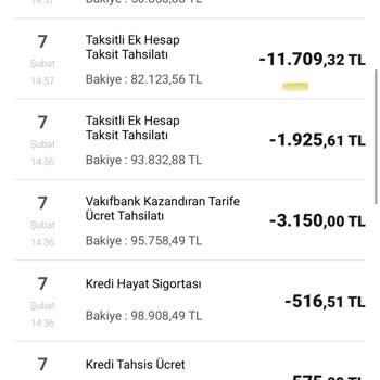 VakıfBank. Haksız Kesinti