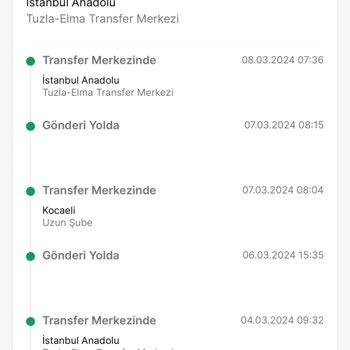 Trendyol Kargom 8 Gündür Gelmiyor! Hem De Kocaeli'nden İstanbul'a?