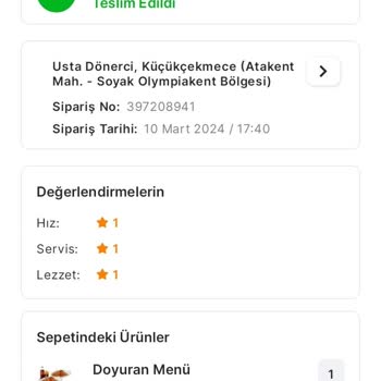 Usta Dönerci Uzun Bekleyiş Sonucu Yemek Siparişim Gelmedi