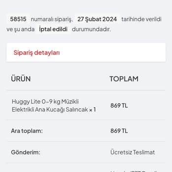 Sultananne.com Beklenen Ürünüm Hala Gelmedi!